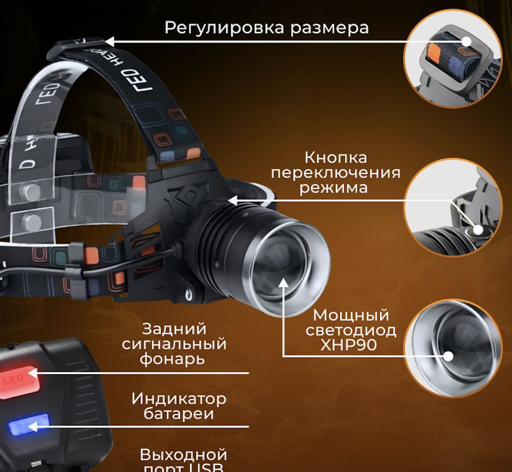 Налобный фонарь аккумуляторный светодиодный с зумом #1