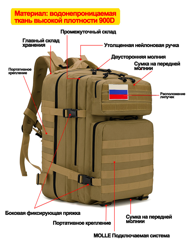 Nextactic Рюкзак #1