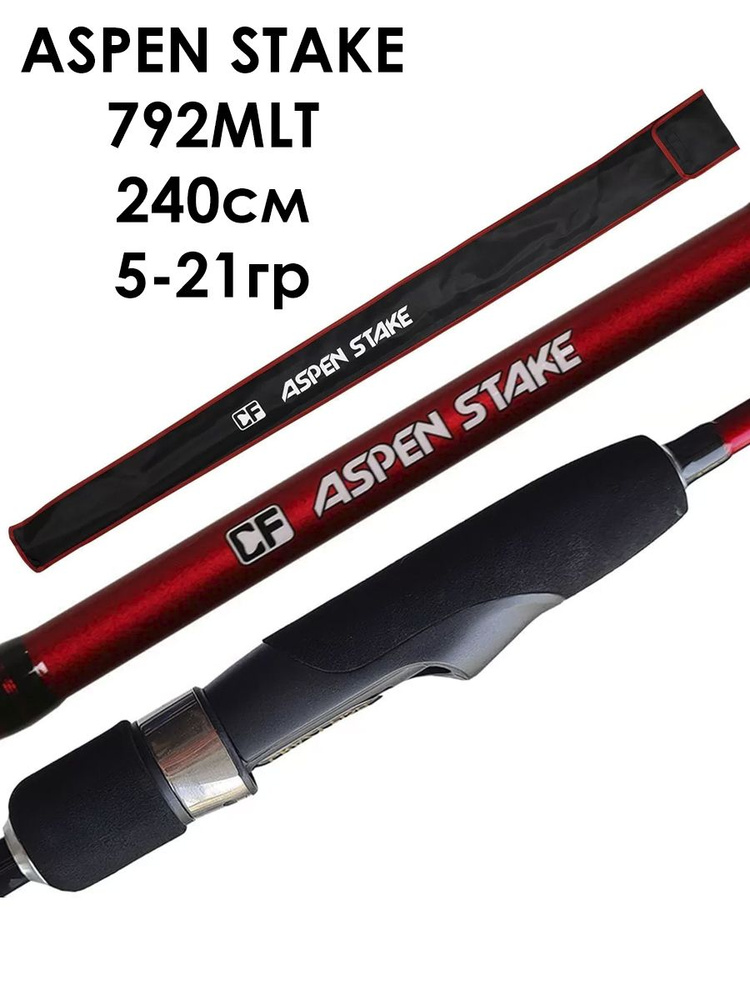 Gra online na ekranie, zarządzanie budżetem i ryzykiem