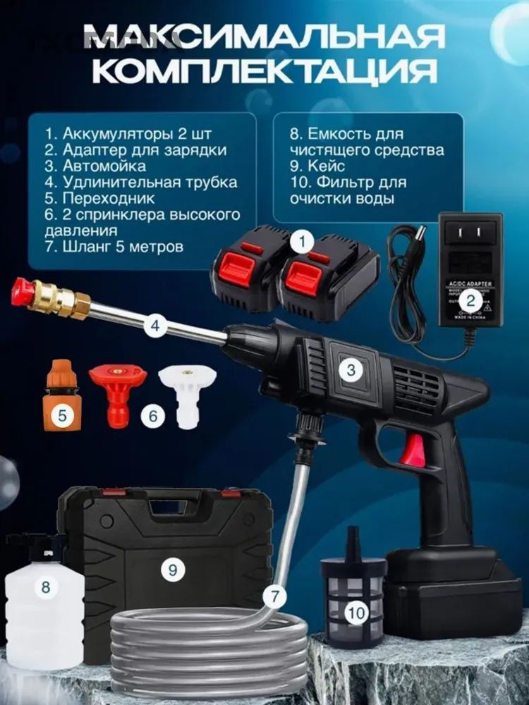 Минимойка #1