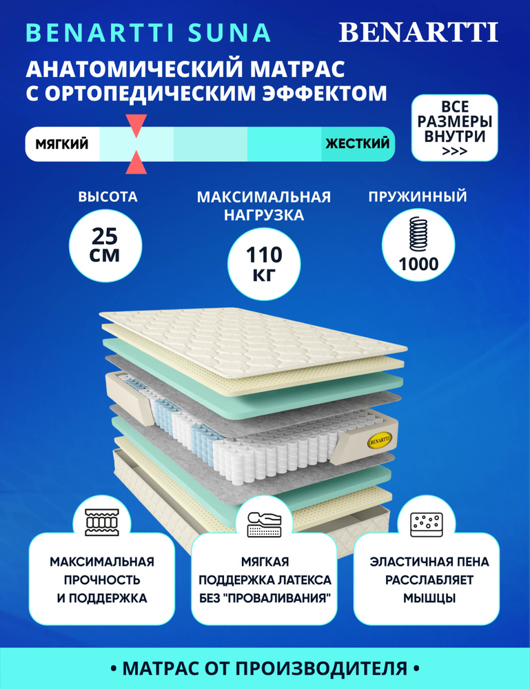 Матрас Benartti Suna 70х175 серии Lux высота 25.05 см нагрузка 100.03 кг на кровать, анатомический, детский, #1