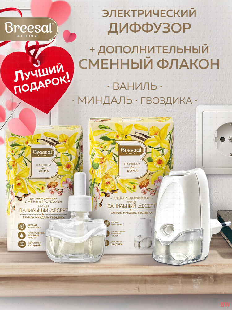 Ароматический диффузор #1