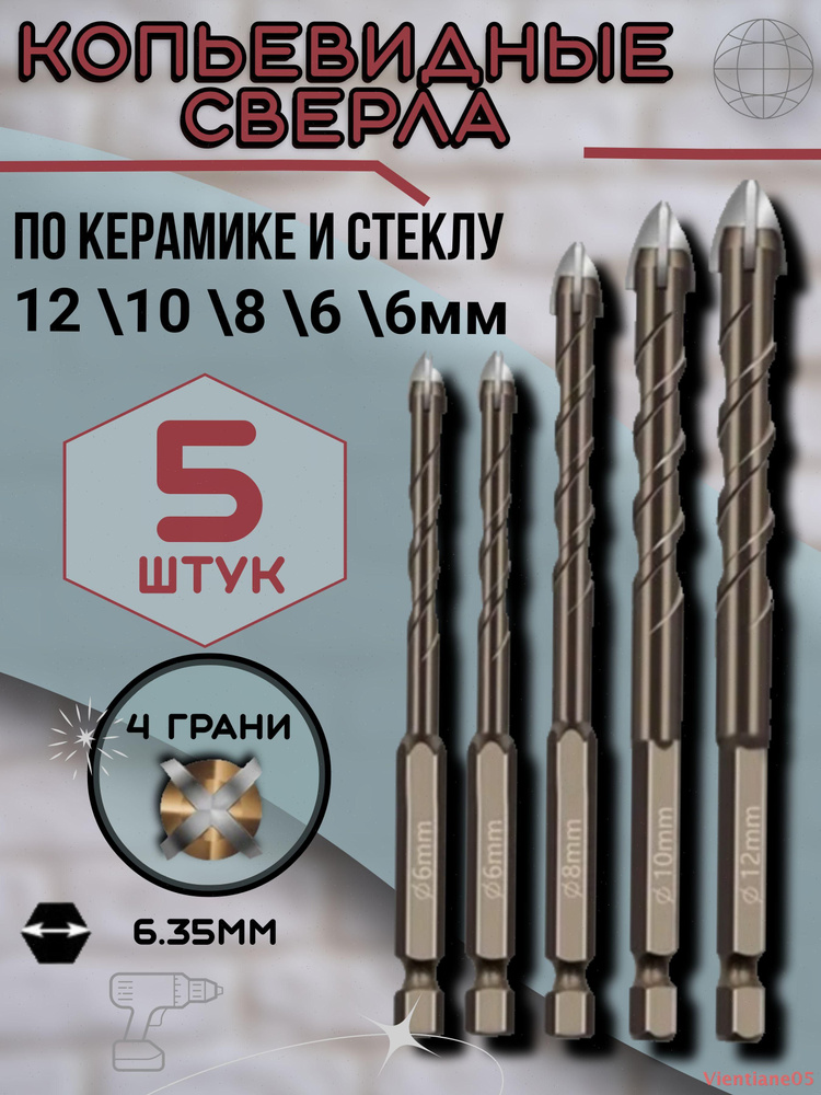 Сверло #1