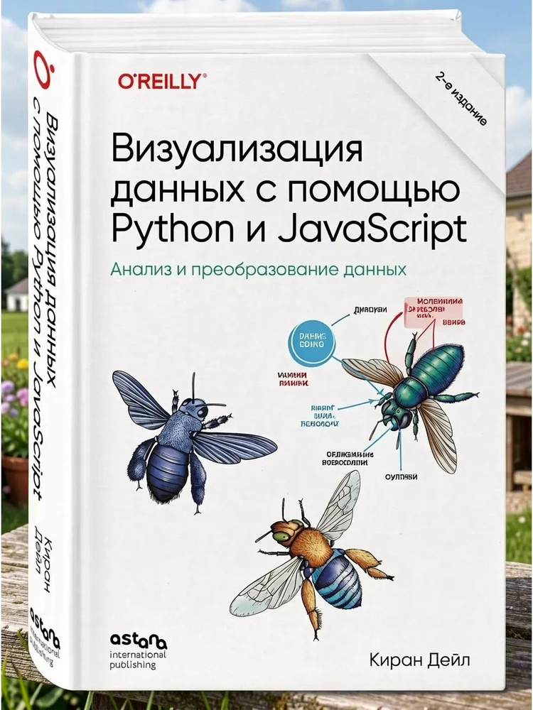 Визуализация данных с помощью Python и JavaScript. #1
