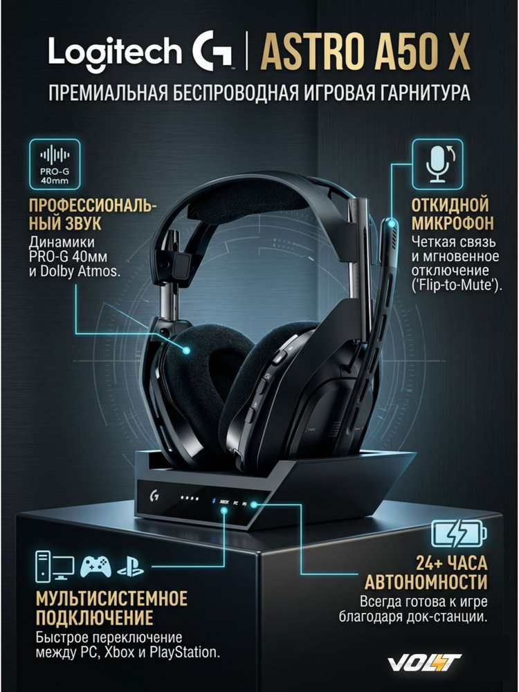 Полноразмерные Полноразмерные Logitech Astro A50 X Беспроводное