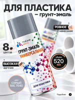 Краска для пластика Malare быстросохнущая, матовая, RAL 7040 серый, 520мл