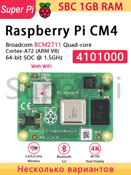 Raspberry Pi CM4 Расчетный модуль CM4101000 1GB-RAM eMMC отсутствует ...