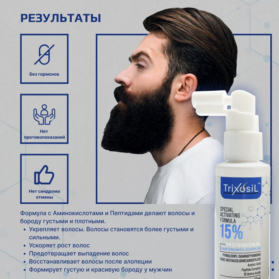 Trixosil 15% Лосьон для роста волос и бороды / Усиленная сыворотка от выпадения волос