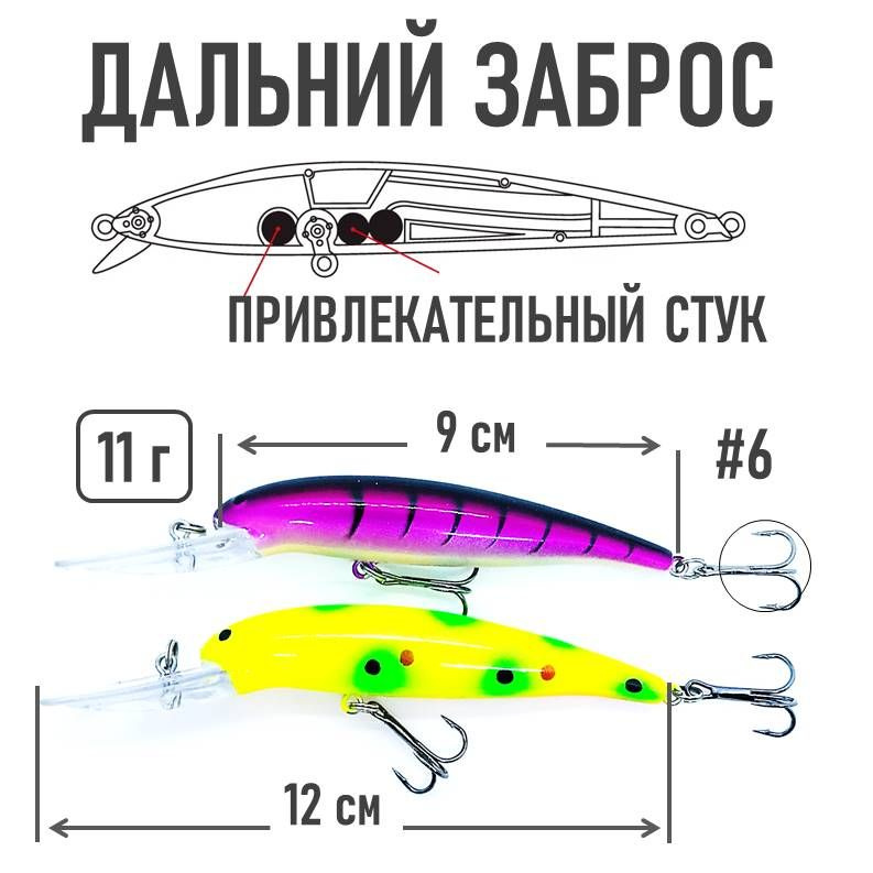 Вес воблера составляет 11 грамм, а его длина 12 см, идеально подойдёт для спиннинговой ловли, а также при троллинге. Воблер заглубляется от 3 до 5 метров, рабочая глубина для множества водоемов при ловле троллингом.