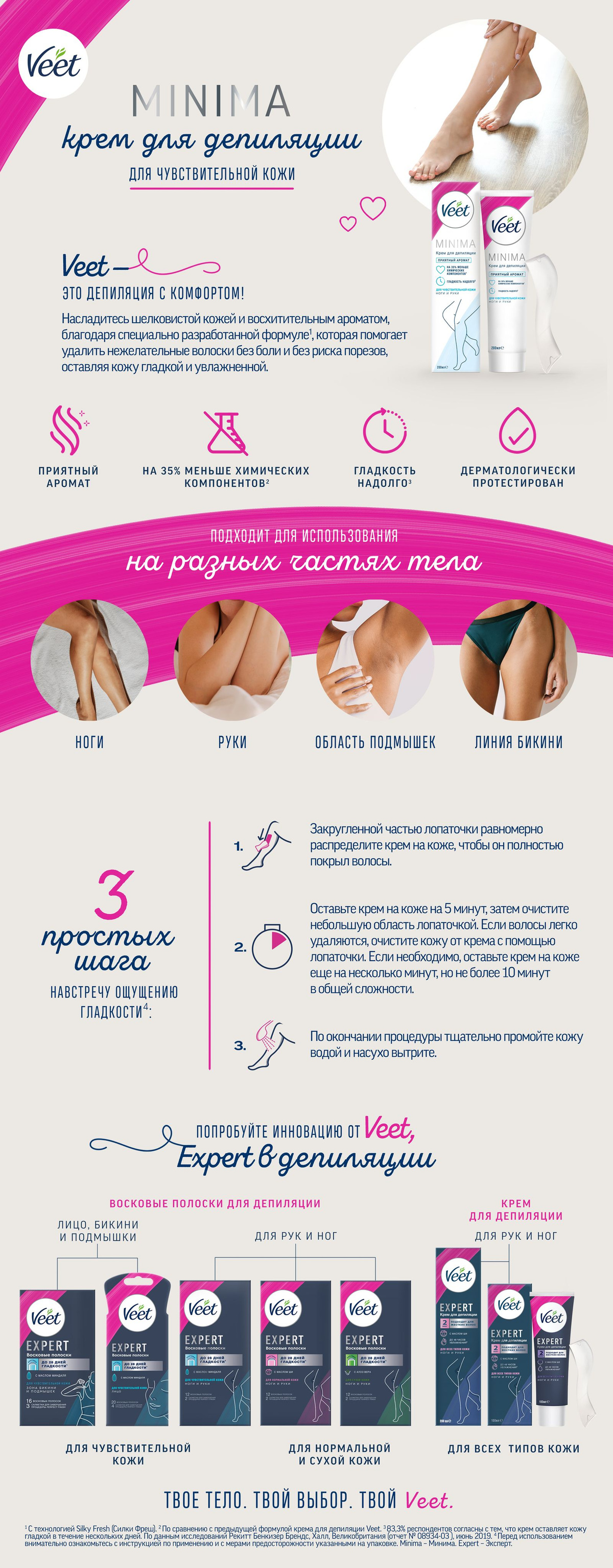 Крем для депиляции для чувствительной кожи Veet MINIMA, 200 мл купить ...