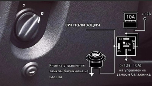 Как сделать открытие багажника с кнопки