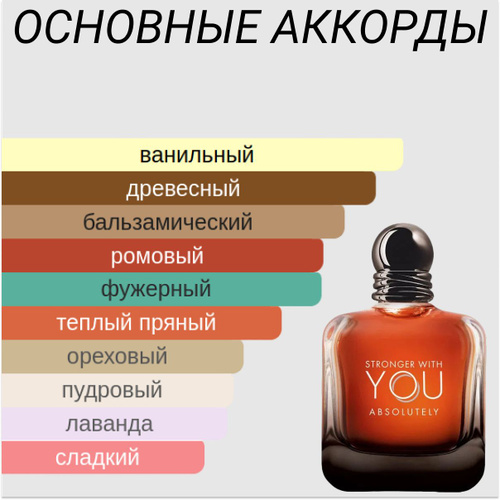 Парфюм Armani Stronger With You Absolutely 100мл/ Духи Армани Виз