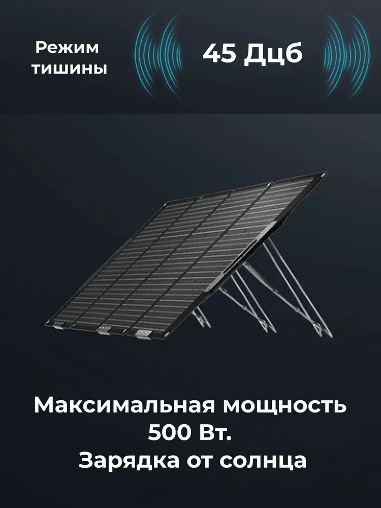 ИБП и Портативная электростанция Bluetti Premium 150 (AC180P), 1440 Вт*ч, 1800 Вт, 1440 Вт, 1800 Вт, фото 6