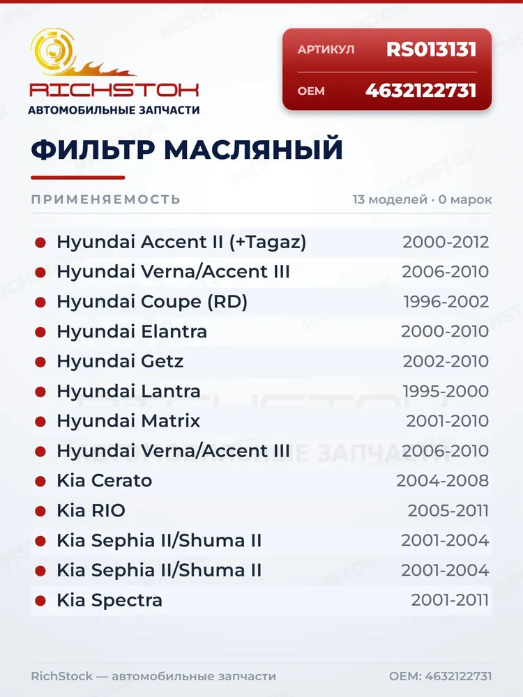 Фильтр масляный АКПП RS013131 Hyundai: Accent II (+Tagaz), Verna/Accent III, Coupe (RD), Elantra, Getz, Lantra, Matrix Kia: Cerato, Rio, Sephia II/Shuma II, Spectra 4632122731, вариант, фото 6