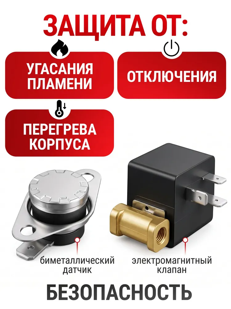 Тепловая газовая пушка ТГП-10АКГ Ресанта - 100 м2 / 10 кВт ; обогреватель для дома, вариант, фото 4