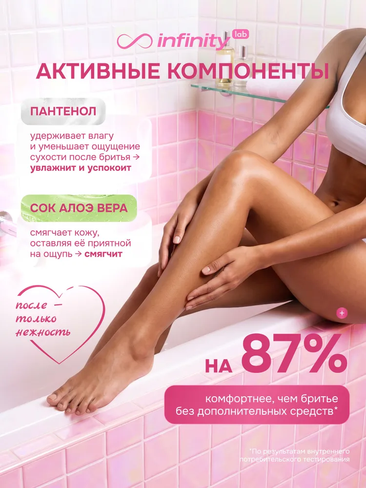 Пена для бритья женская INFINITY 3 в 1. Скольжение, увлажнение, гладкость., вариант, фото 4