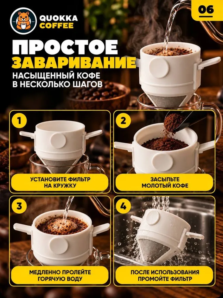Фильтр для кофе многоразовый белый, белый, фото 6