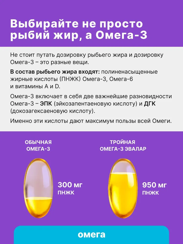 Тройная омега 3 950 мг Эвалар Omega 3 рыбий жир, 30 капсул, вариант, фото 5