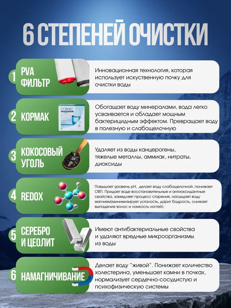 Водородный щелочной Водоочиститель (фильтр для очистки воды) Coolmart СМ-201 Redox с минерализацией, вариант, фото 3