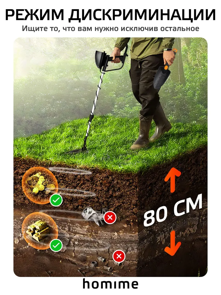 Металлоискатель Homime PRO Х5, металлодетектор грунтовой MD4090, ручной, для поиска монет, золота и серебра, серебристый, фото 6
