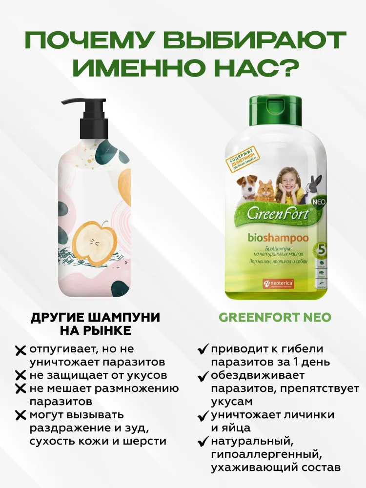 Шампунь от блох и клещей GreenFort для кошек кроликов и собак 380 мл, 380 мл, фото 2