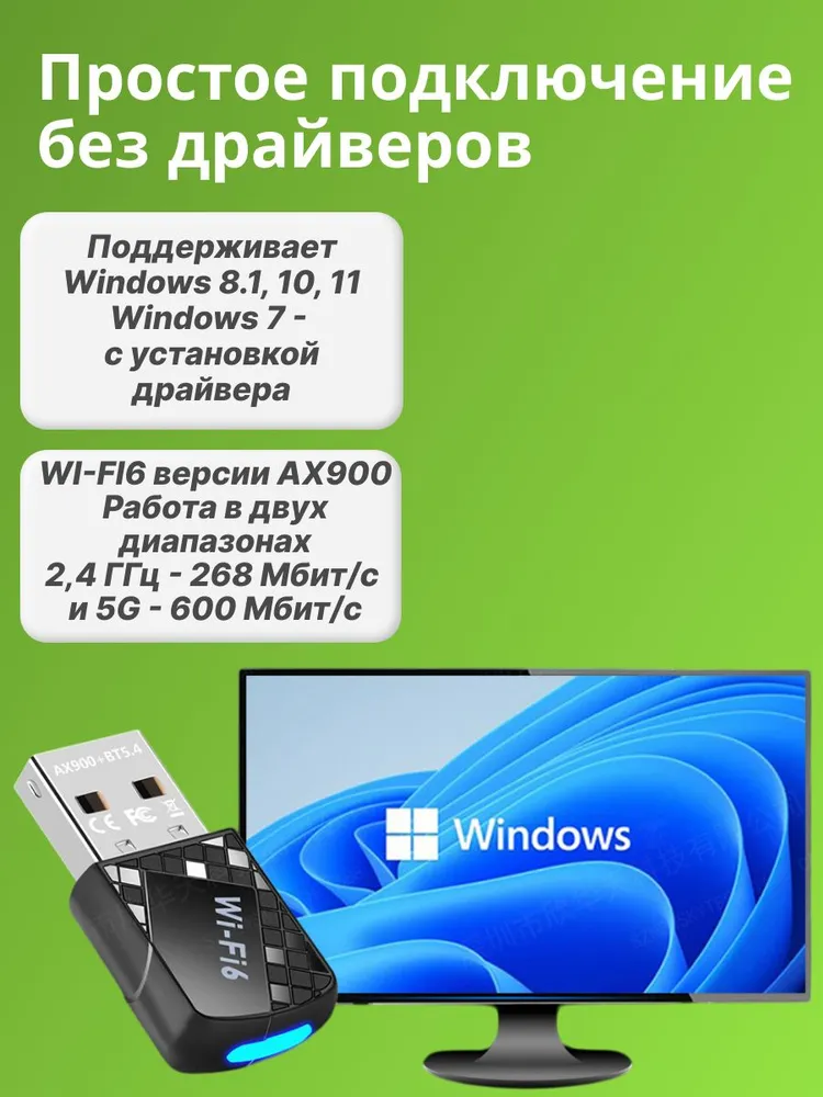Wi-Fi-адаптер для компьютера 5 ГГц / 2.4 ГГц с Bluetooth 5.4 GrossTeuer / мини, вариант, фото 3