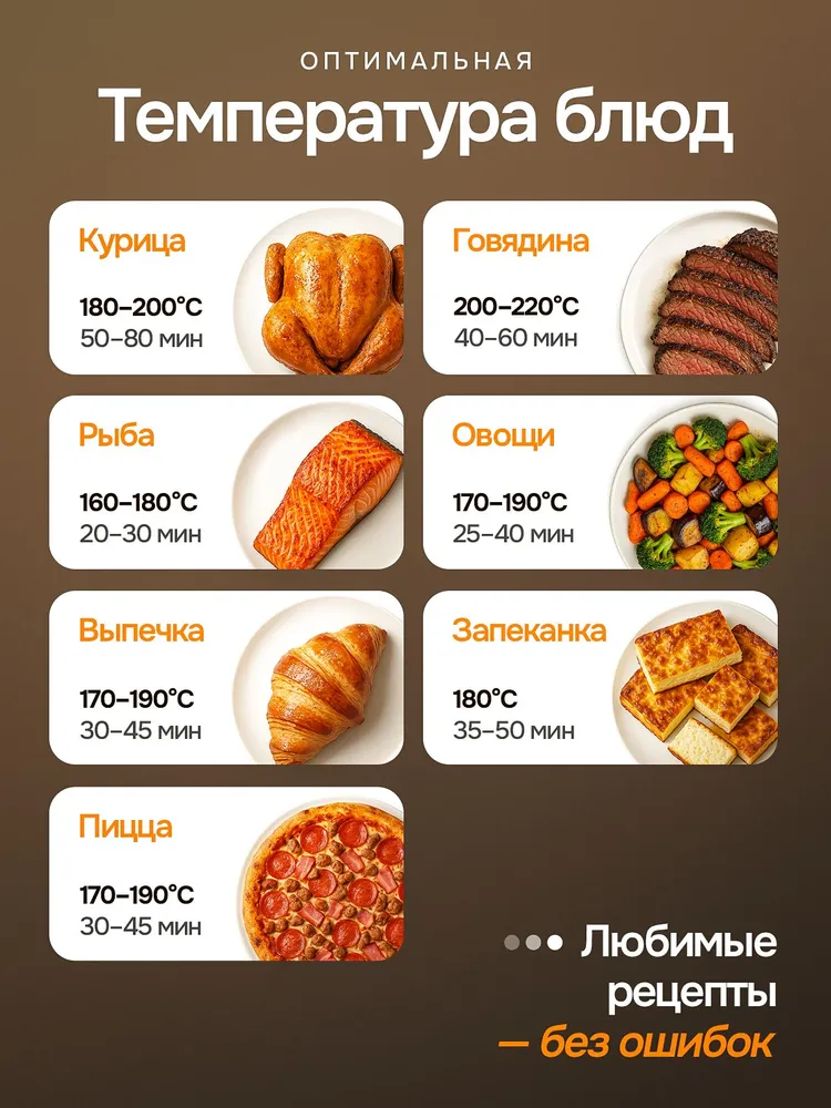 Термометр кулинарный, кухонный для духовки газовой, электрической, вариант, фото 5