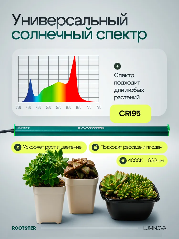 Фитолампа для растений и рассады полный спектр Rootster Luminova 50 см 42Вт линейная, подвес, 42 Вт, фото 3