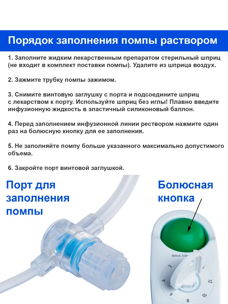 Помпа микроинфузионная Mederen Multi B, 275 мл, 2-14 мл/час, с болюсом, 275 мл, 14 мл, фото 5