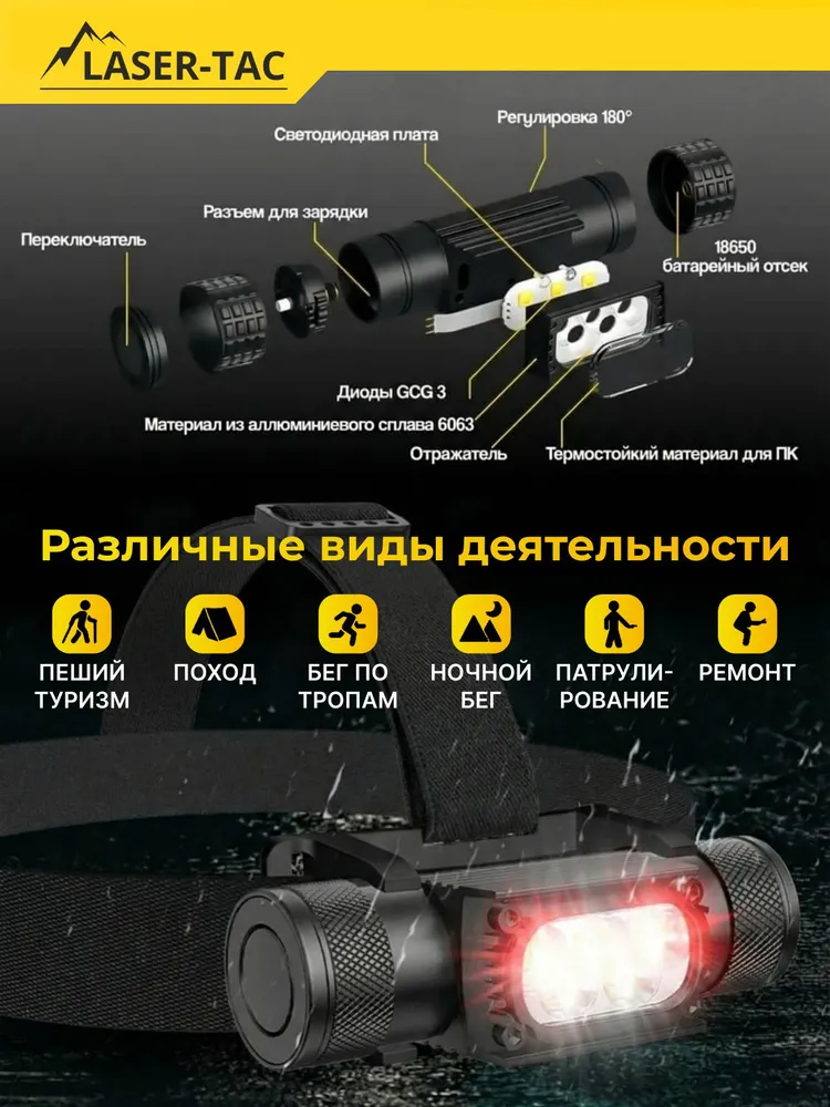 LASER-TAC Фонарь налобный аккумуляторный H35B фонарик, вариант, фото 5