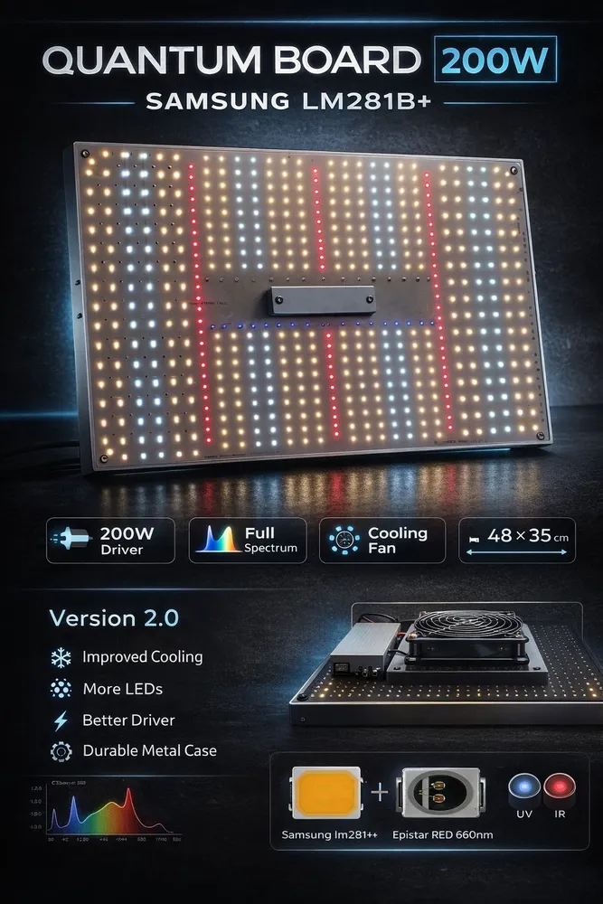 Quantum board 200w lm281b+ / Квантум борд 200 ватт лм281б+ / фитолампа для растений / фитосветильник в гроубокс минифермер, 200 Вт