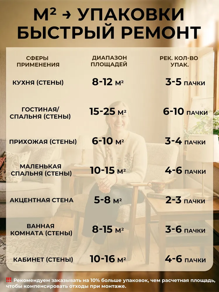 Панели самоклеющиеся для стен и потолка ПВХ, белые под мрамор, глянцевые, 60*30 см, 15 шт., 2,7 м, 60x30 см, 15 шт, фото 2