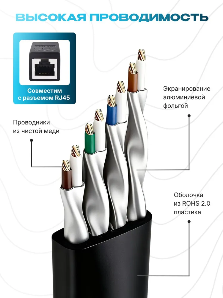 Интернет кабель / патч корд 3 метра черный, плоский lan кабель cat8, сетевой ethernet кабель rj-45 для интернета - высокоскоростной сетевой шнур, 3 м, фото 3
