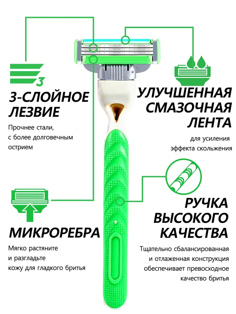 1 мужская бритва с ручкой и 36 сменными лезвиями, 3-слойные лезвия и эргономичная металлическая ручка, 3