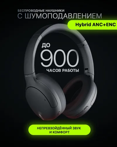 Наушники беспроводные с шумоподавлением большие накладные полноразмерные WALKER