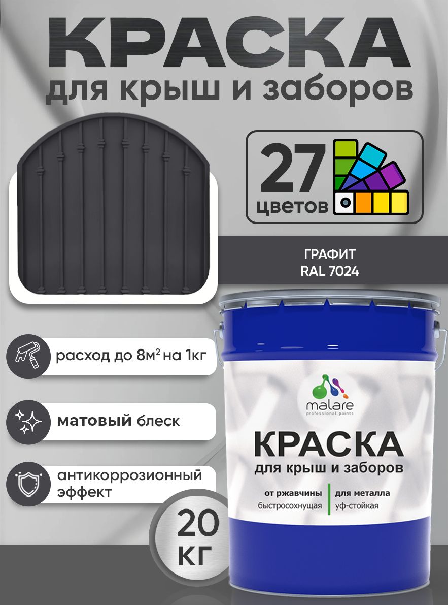 Краска по металлу Malare для крыш и заборов по ржавчине, для наружных работ, быстросохнущая износостойкая RAL 7024 графитово-серый(темный), матовая, 20 кг
