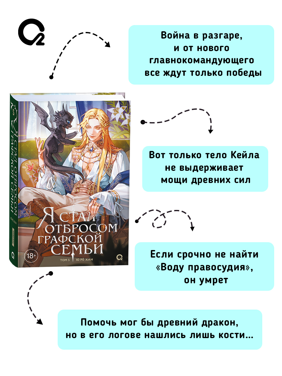 Я стал отбросом графской семьи Том 5 Ю Рё Хан Новелла Фэнтези Исекай | I Became the Trash of the Count's Family, Vol. 5 - Ozon image 2