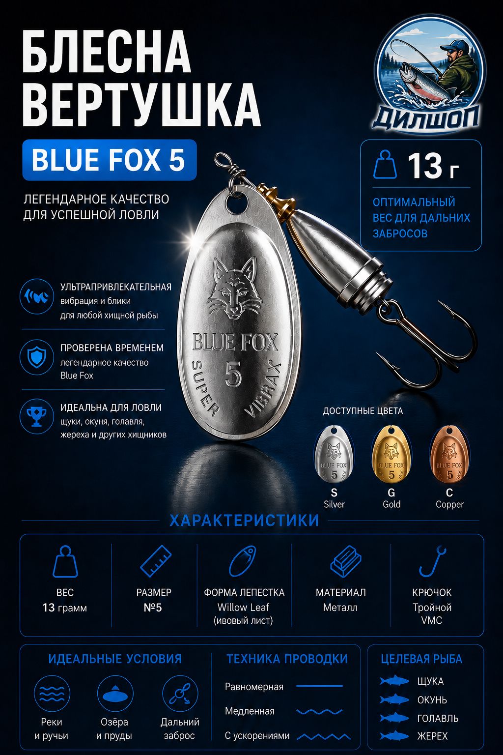 Блесна BLUE FOX № 5 на щуку, судака, сома