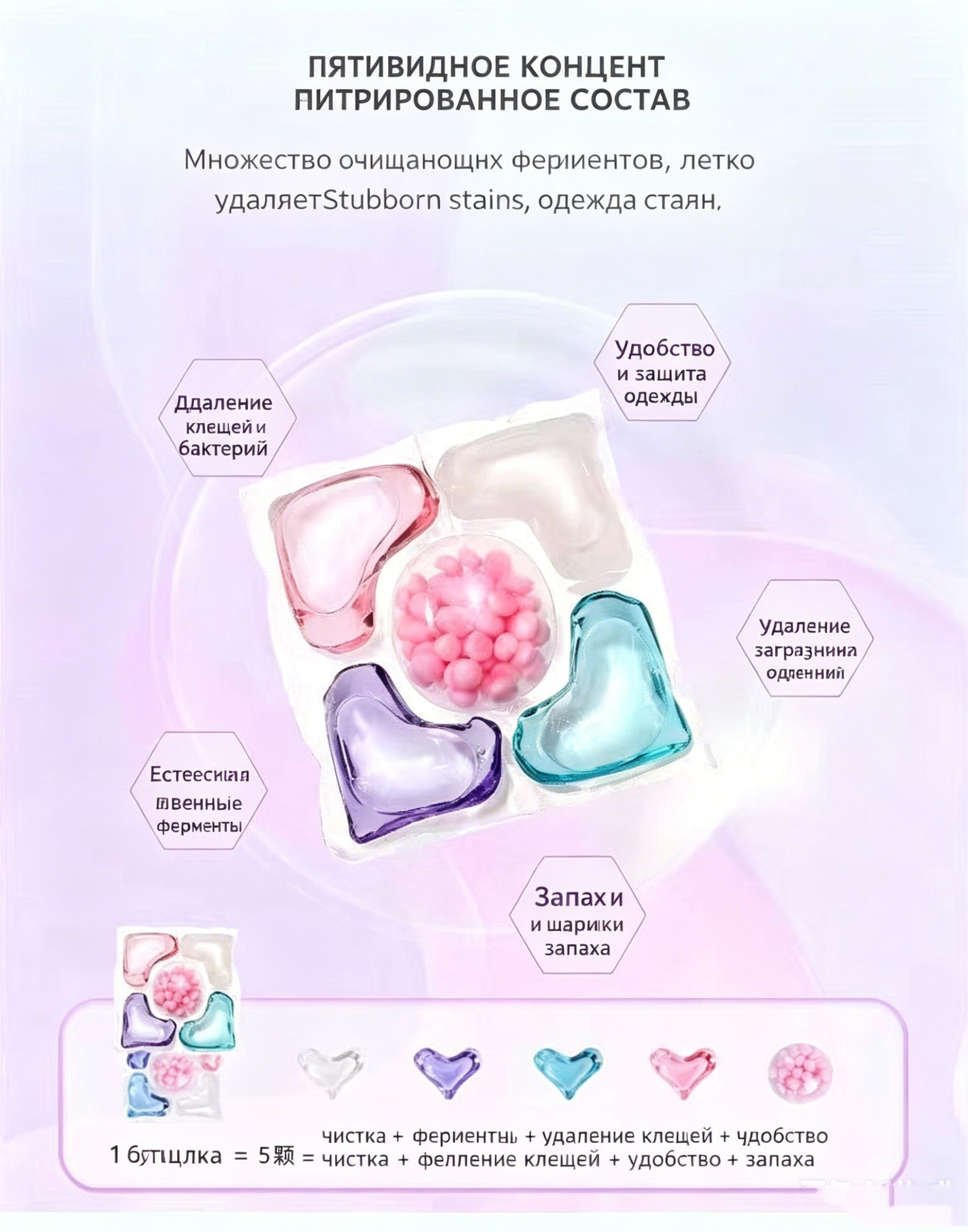 Капсулы для стирки белья, 5 в 1, 100 шт, гель, кондиционер, отбеливатель, Свежесть океана — фото 10