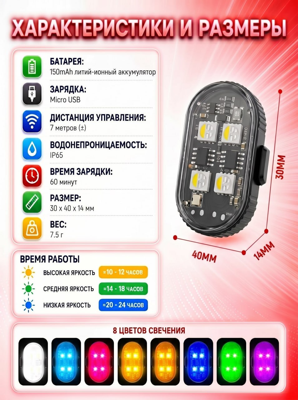 Стробоскопы для самокатов, велосипедов и коньков
