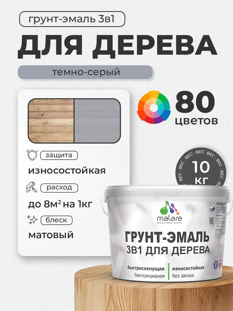 Акриловая Грунт-Эмаль 3 в 1 Malare для деревянных поверхностей с антисептическим эффектом, быстросохнущая, моющаяся без запаха матовая, темно-серый, 10 кг