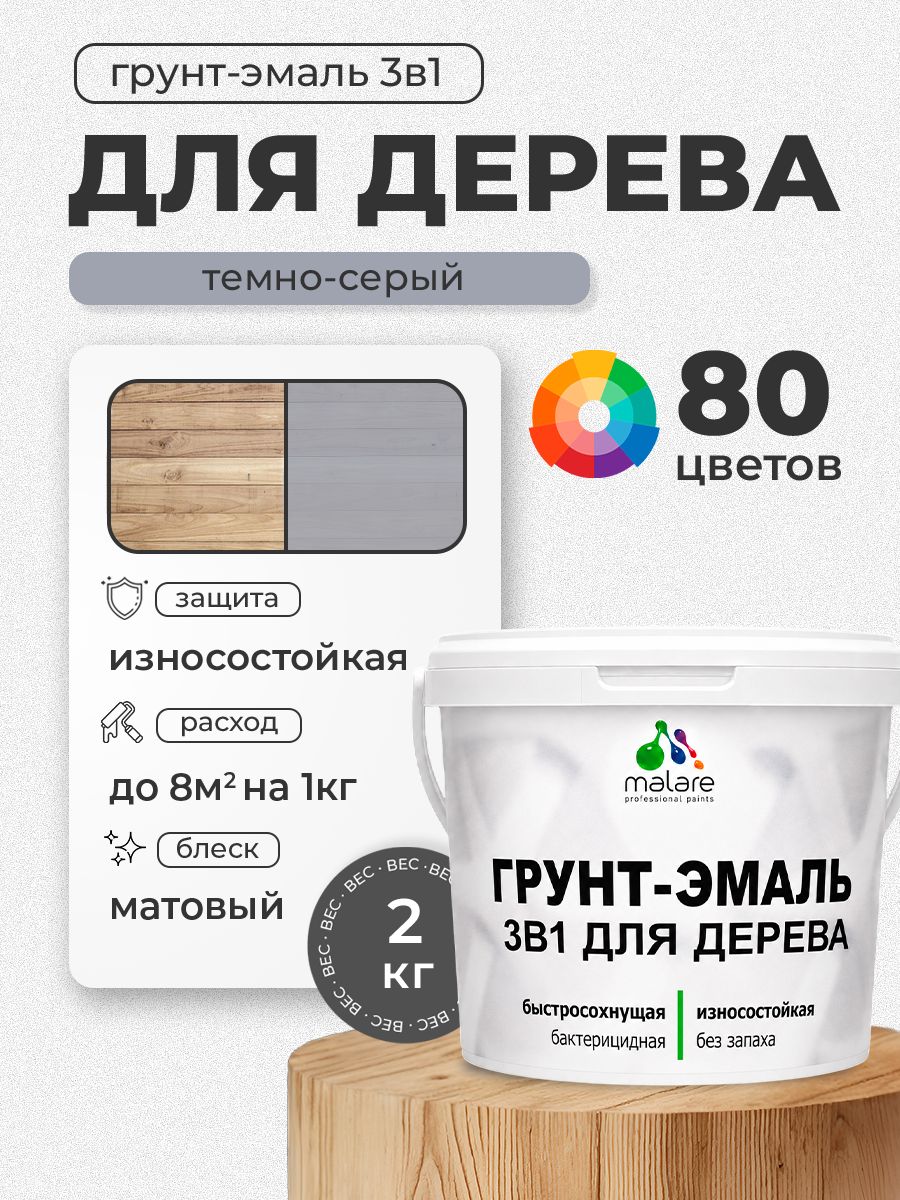 Акриловая Грунт-Эмаль 3 в 1 Malare для деревянных поверхностей с антисептическим эффектом, быстросохнущая, моющаяся без запаха матовая, темно-серый, 2 кг