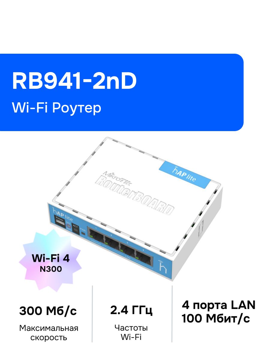Wi-Fi Роутер MIKROTIK RB941-2nD