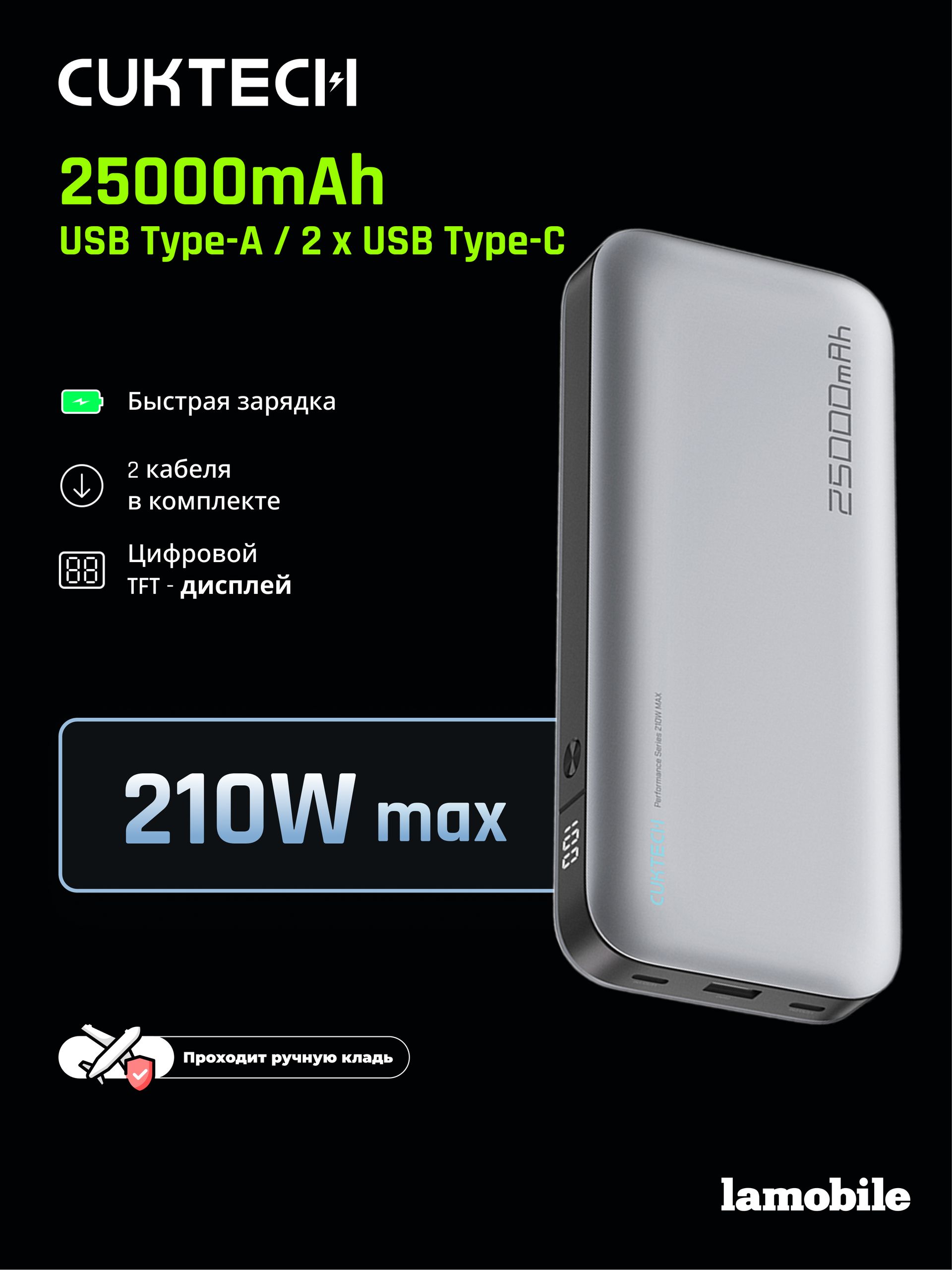Внешний аккумулятор Power Bank CUKTECH PB250 25000mAh (Grey)