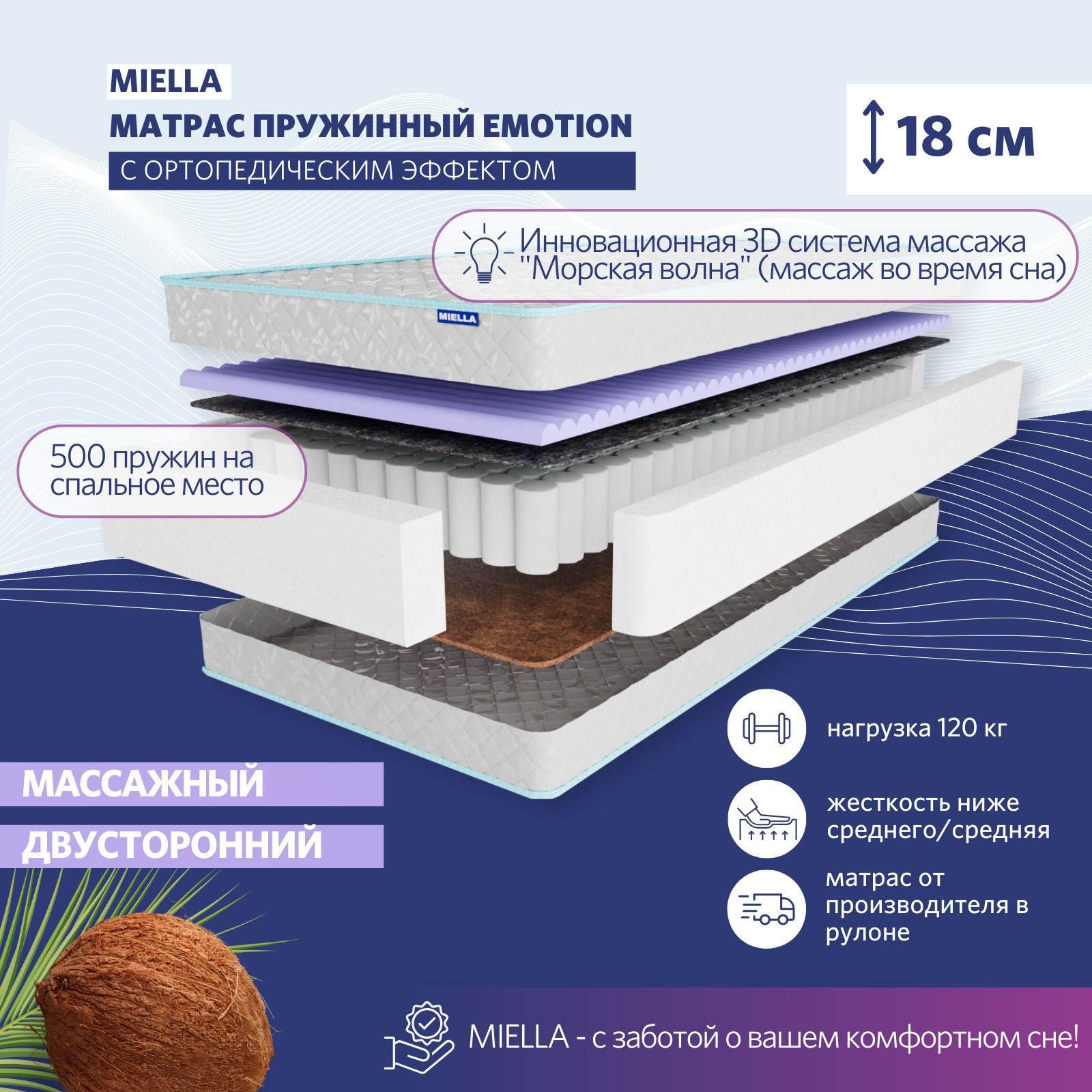 Матрас MIELLA Emotion, Независимые пружины, 160 - купить по выгодной цене в  интернет-магазине OZON (589223420)