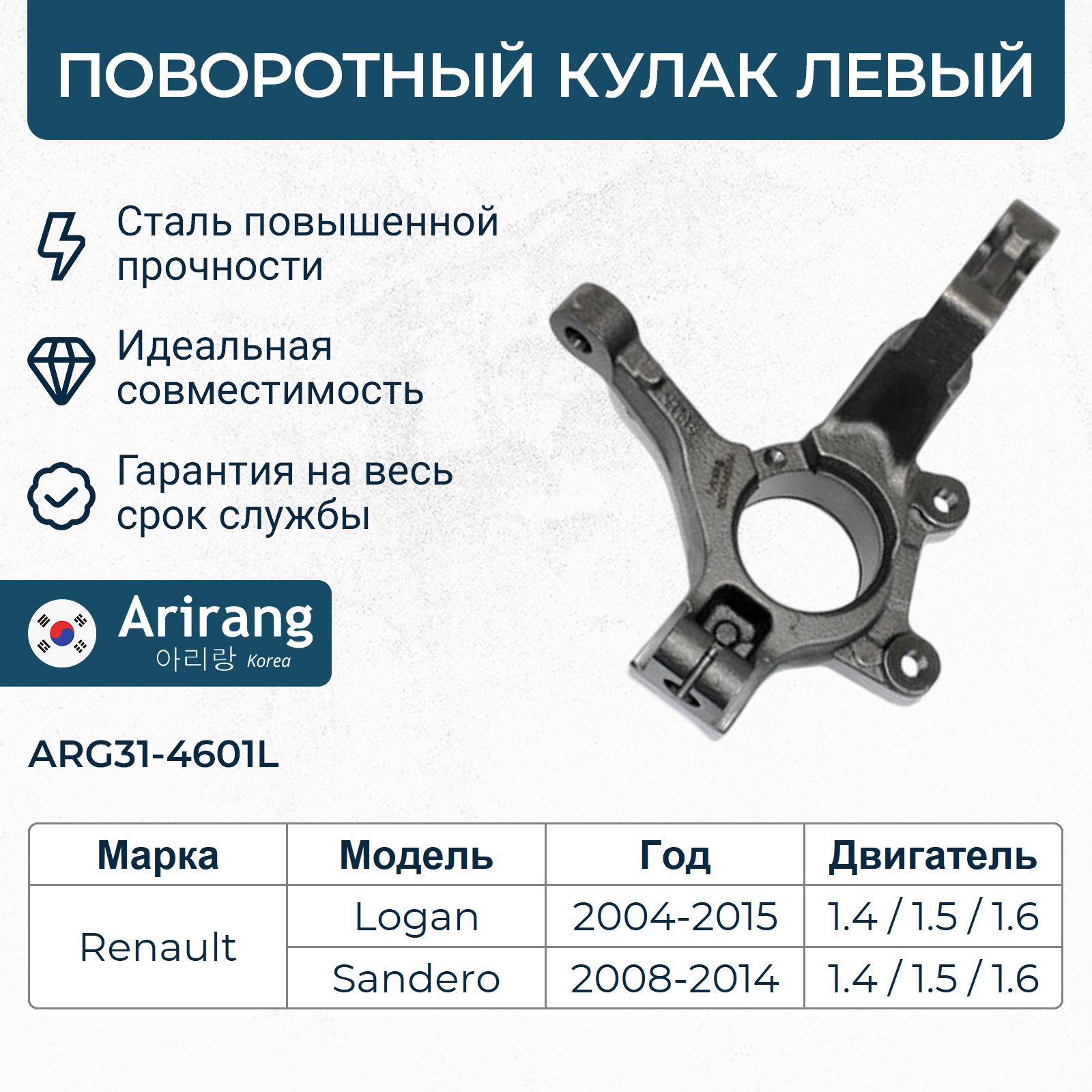 Кулак поворотный (ABS) RENAULT LOGAN/SANDERO 04- LH
