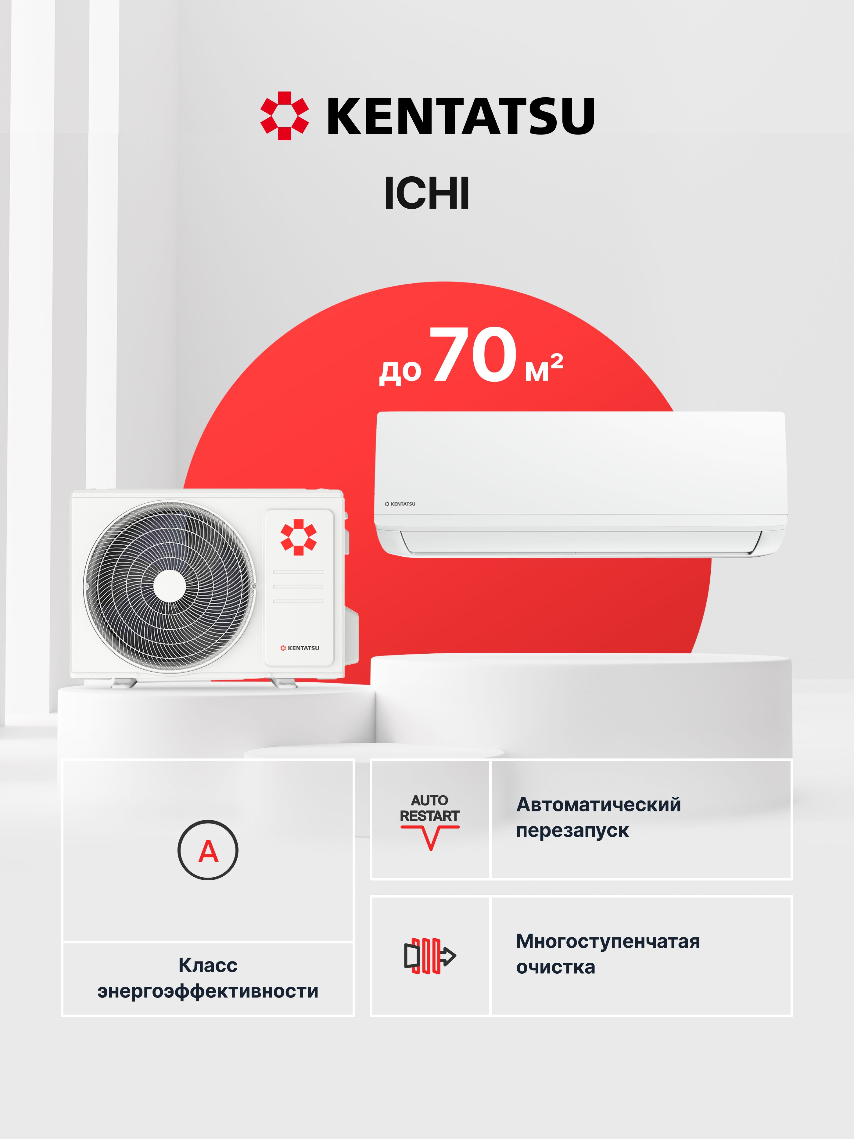 Надежная сплит-система Kentatsu Ichi KSGI70HFRN1/KSRI70HFRN1, для помещений до 70 кв.м.