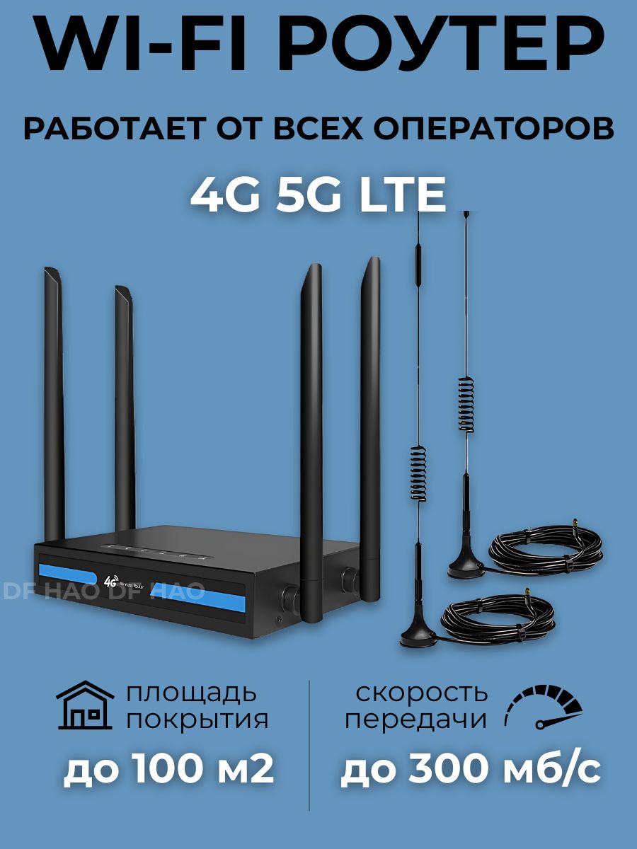Роутерwifiссимкартой4GLTEсвнешнимивыноснымиантеннамиED126