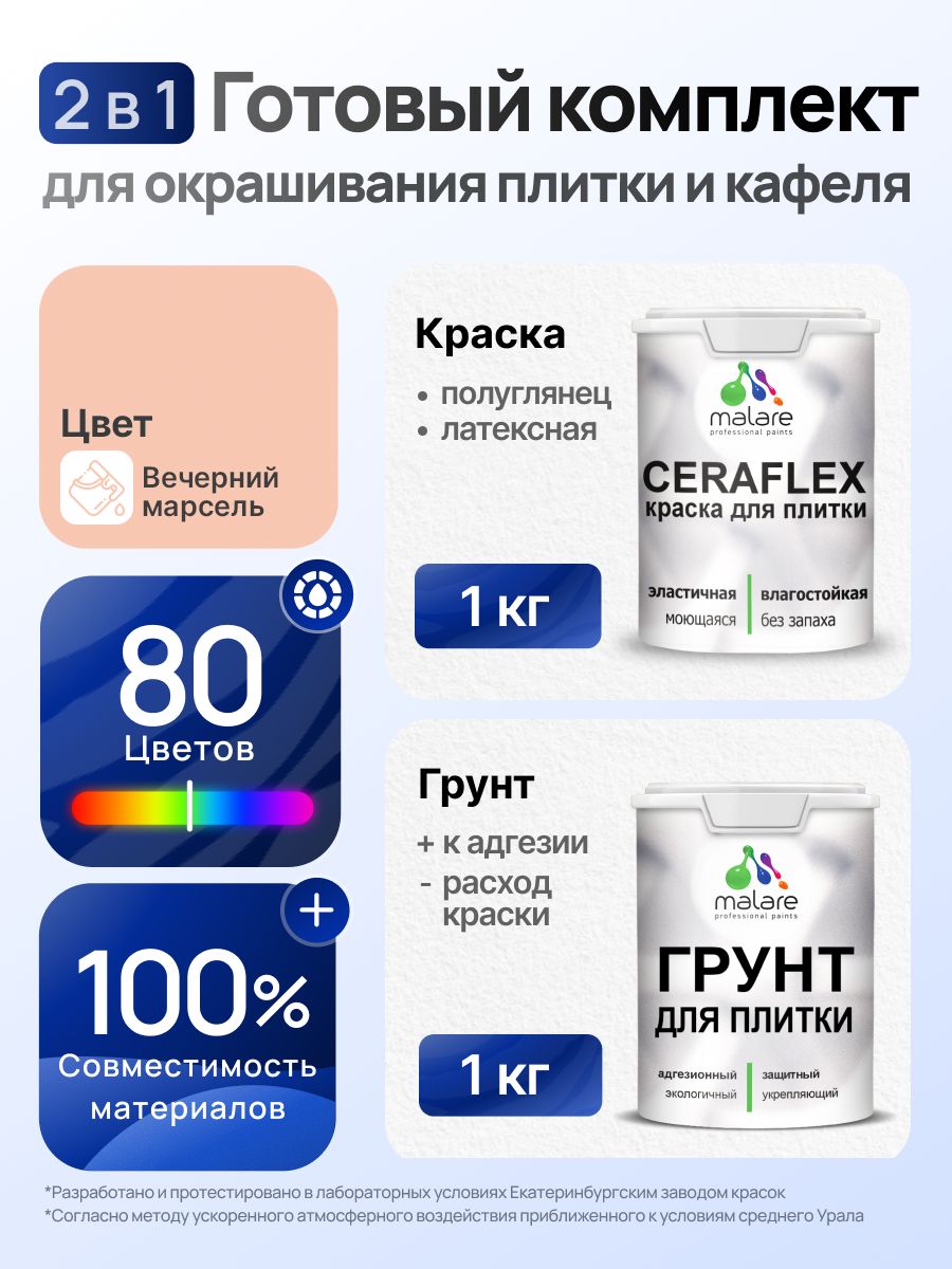 Комплект Malare LIPPO для окрашивания плитки и кафеля (1кг грунт + 1 кг краска), акриловый, без запаха, быстросохнущий, полуглянцевый, цвет вечерний марсель