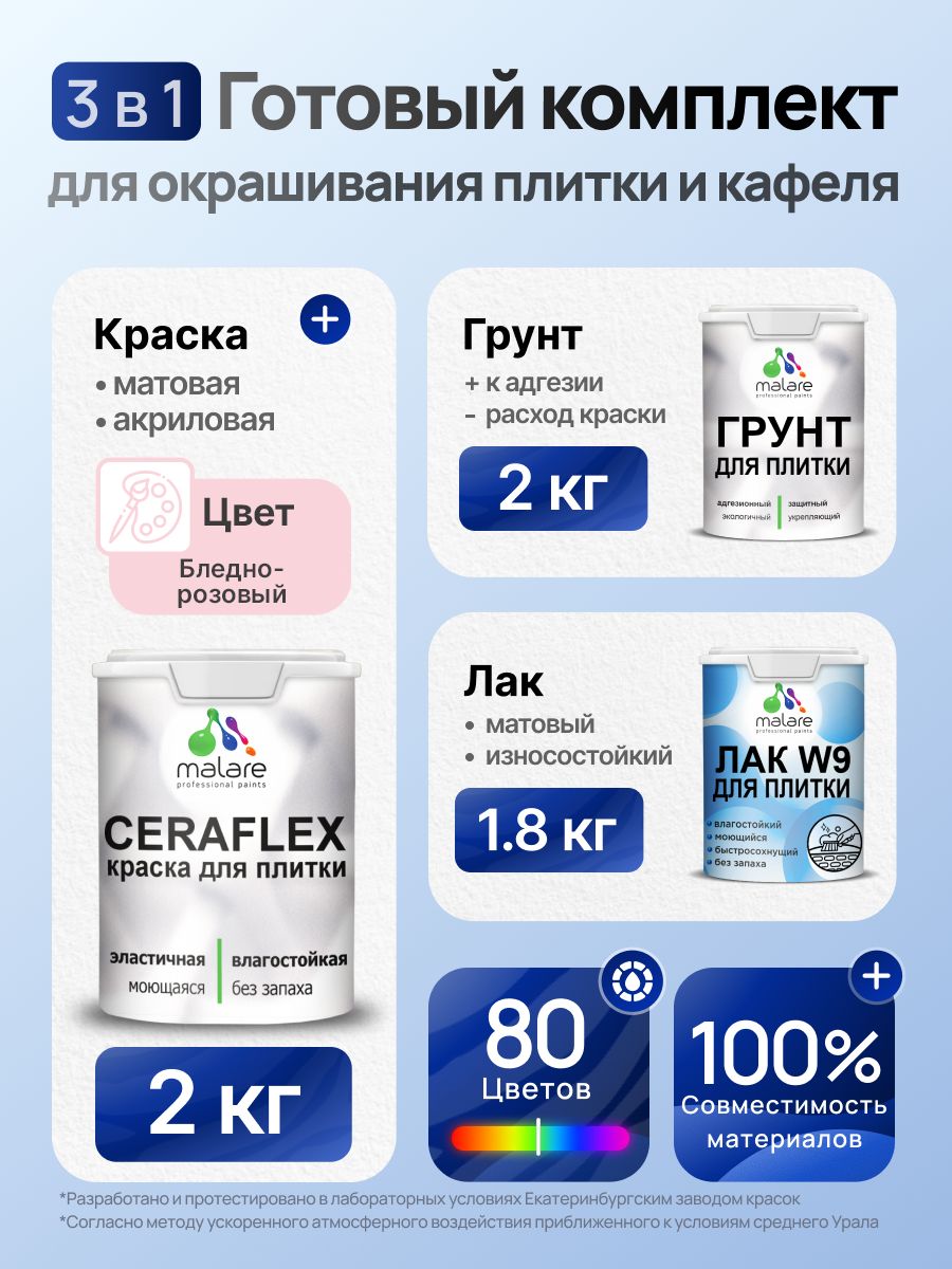 Комплект Malare LIPPO для окрашивания плитки и кафеля (2кг грунт + 2кг краска + 1.8кг лак), акриловый, без запаха, быстросохнущий, матовый, цвет бледно-розовый